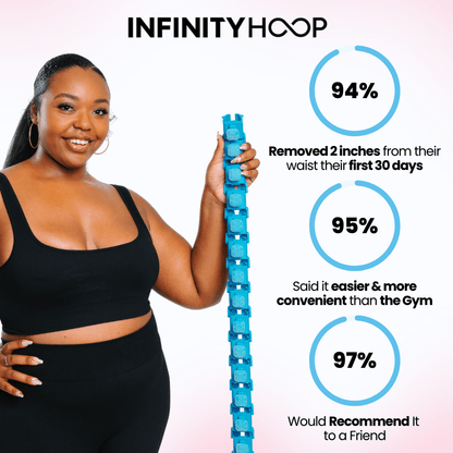 Infinity Hoop™ Challenge 2.0 - Summer Sale