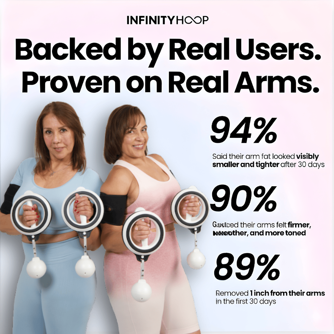 Infinity Arm Hoop™ - SUMMER SALE
