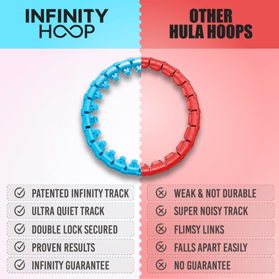Infinity Hoop™ Challenge - Valentine's Day Sale