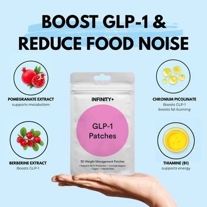 Infinity Hoop™ + FREE GLP Patches